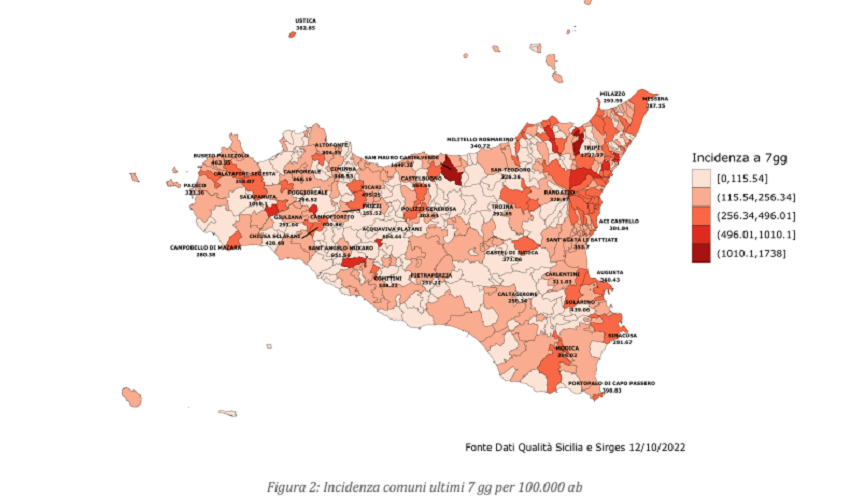 Covid, contagi ancora in aumento in Sicilia. Ma in provincia di Siracusa calo del 4,4%